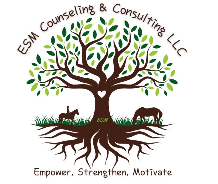 What is Self-Care?